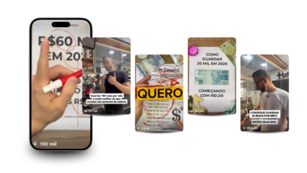 Os 8 Modelos de Conteúdo